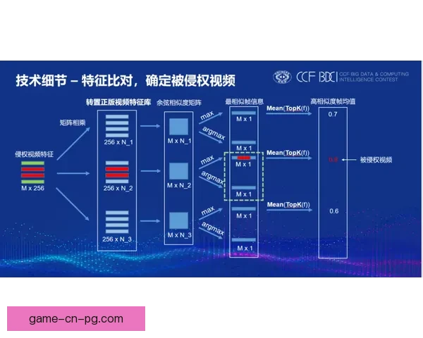 健身对战实战分析及策略分享