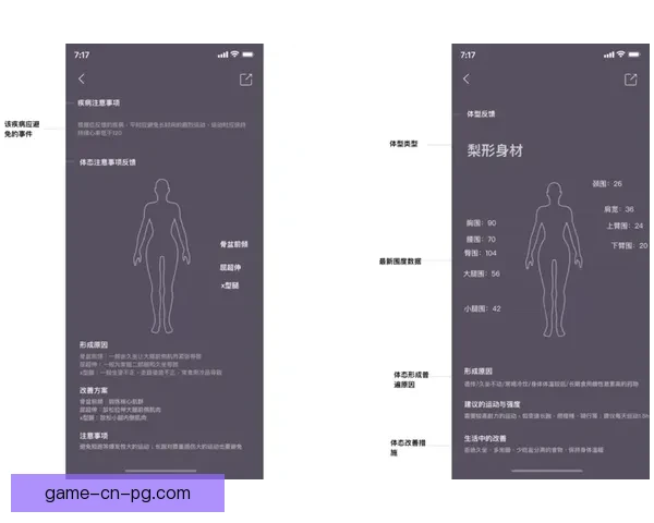 健身数据分析：揭示你身体变化的数字密码
