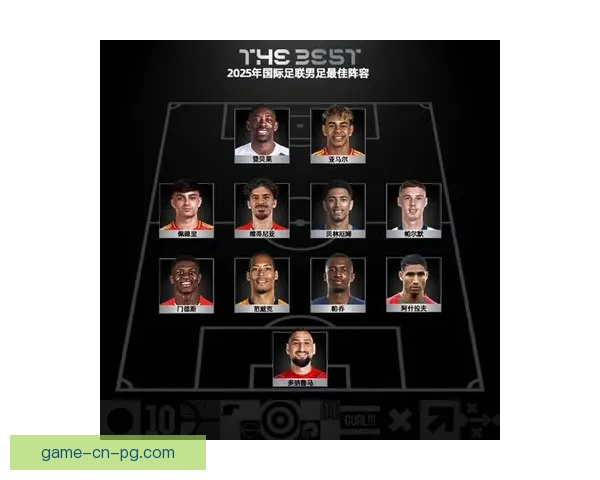 全球足球排名及比赛情报大揭秘