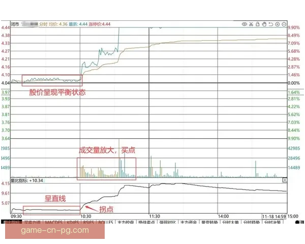 射击盘口分析：技巧解析与实战策略