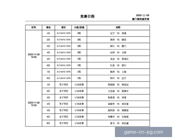 精彩对决！乒乓球联赛最新赛况解析