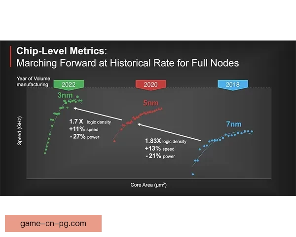 网球数据分析：揭秘胜负关键，探寻技术奥秘